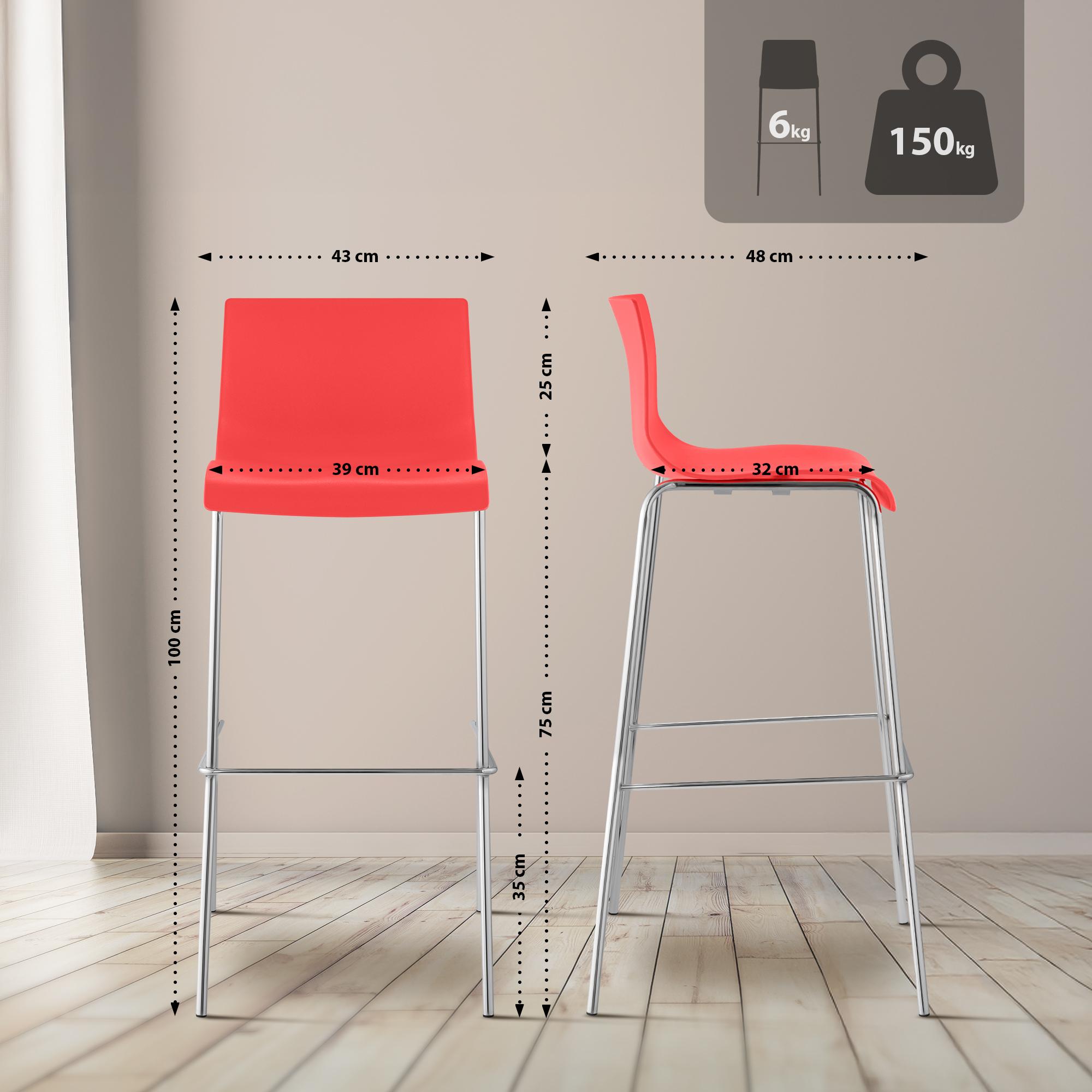 Taburete de Bar Hover de Plástico Base de 4 Patas