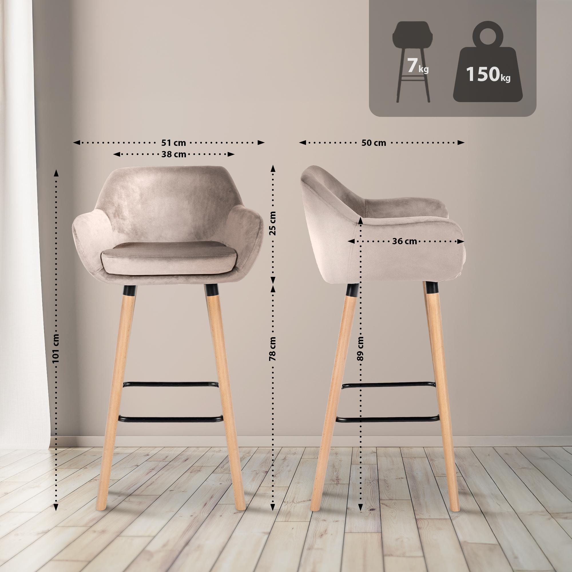 Set de 2 taburetes Grant terciopelo