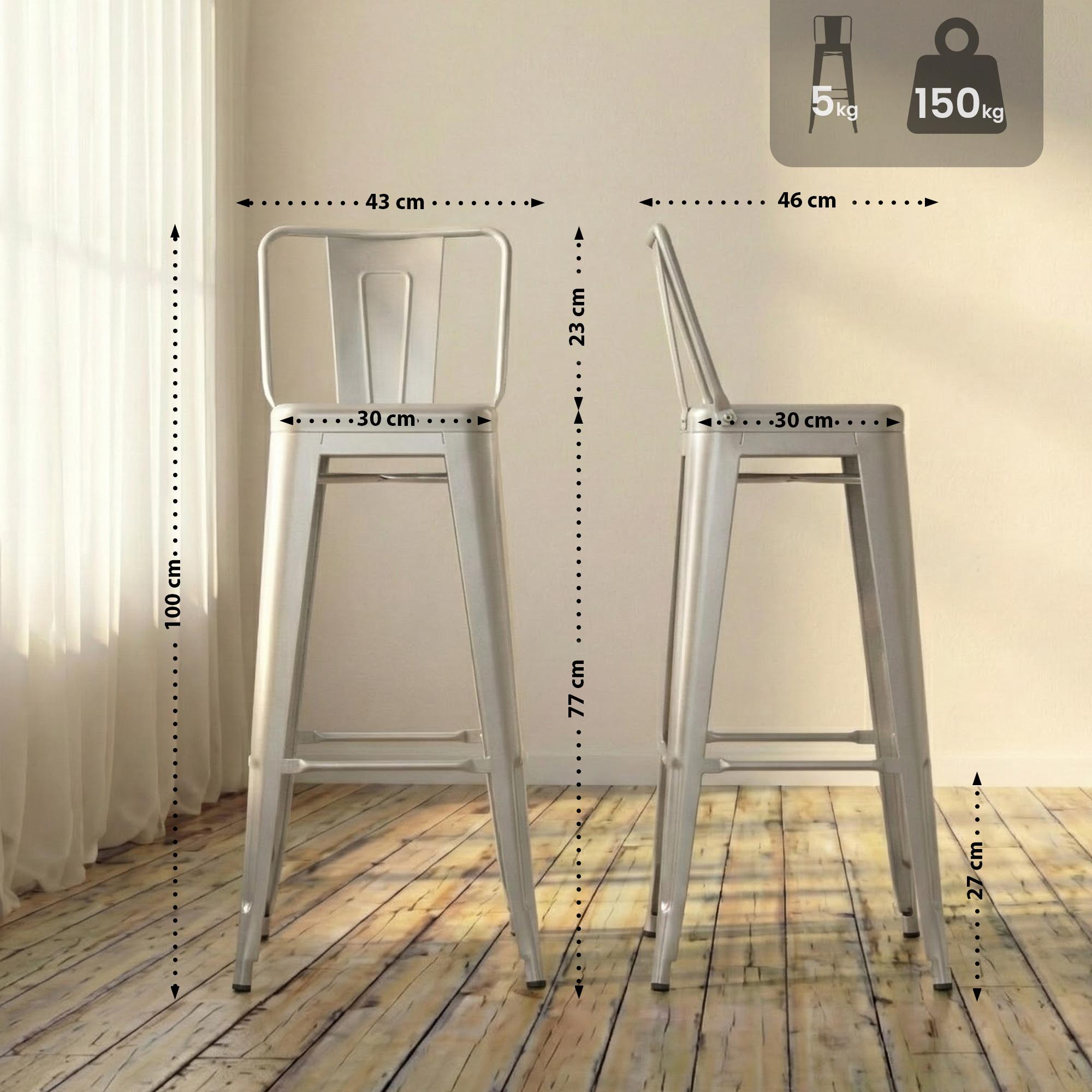 Juego de 2 Taburetes de Bar Mason